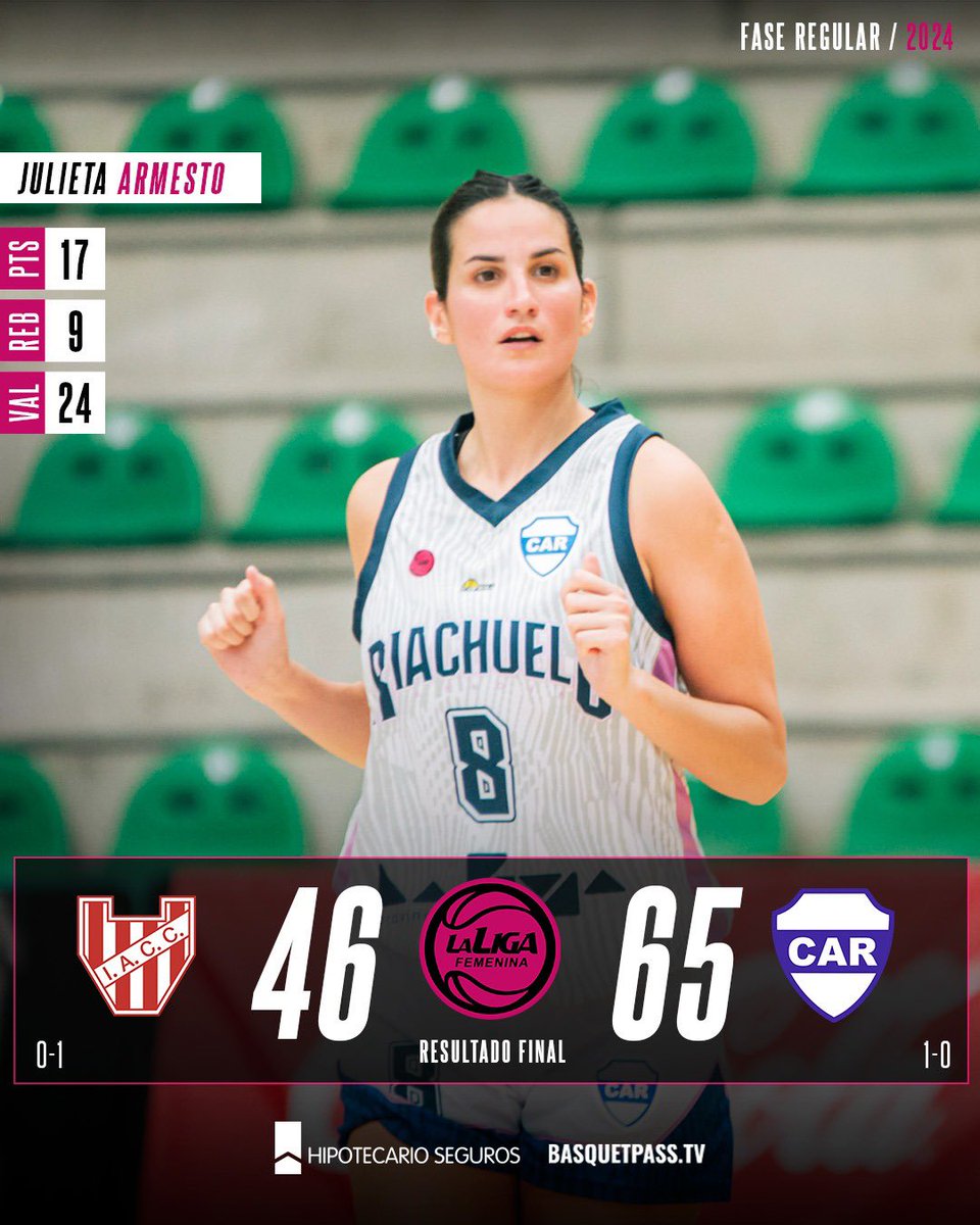 🐺 Contundente victoria de @RiachueloClub en el estreno de la Temporada