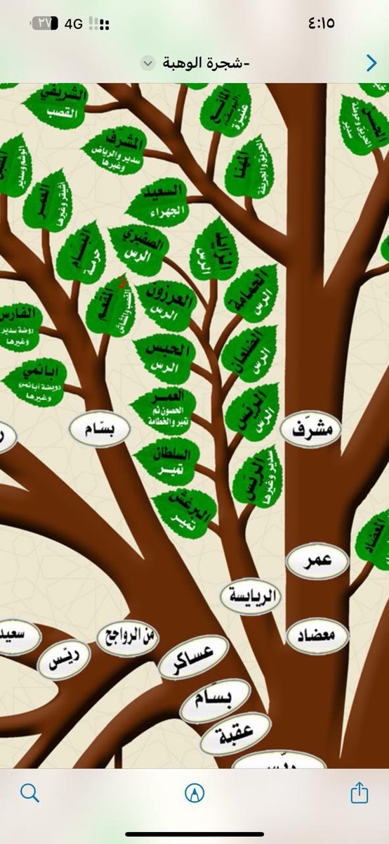 الوهبة من بني تميم tweet media