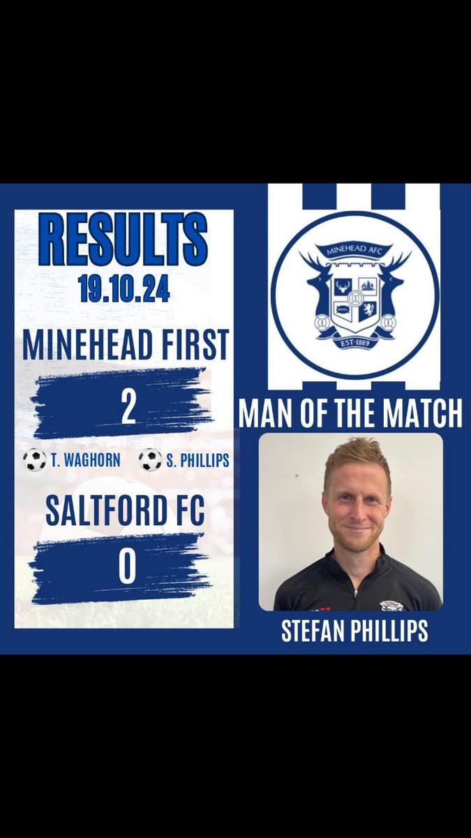 Minehead AFC (@afcminehead) on Twitter photo Finally a home game after 6 on the spin away. A good performance and another 3 points on the board π
β½οΈ <a href="/TobyWaghorn/">Toby Waghorn</a> (BillyWhizz)
β½οΈ <a href="/PTstefan/">Stefan Phillips</a> (Soon to look like Gary McAllister)
βͺοΈπ΅ Finally a home game after 6 on the spin away. A good performance and another 3 points on the board π
β½οΈ <a href="/TobyWaghorn/">Toby Waghorn</a> (BillyWhizz)
β½οΈ <a href="/PTstefan/">Stefan Phillips</a> (Soon to look like Gary McAllister)
βͺοΈπ΅