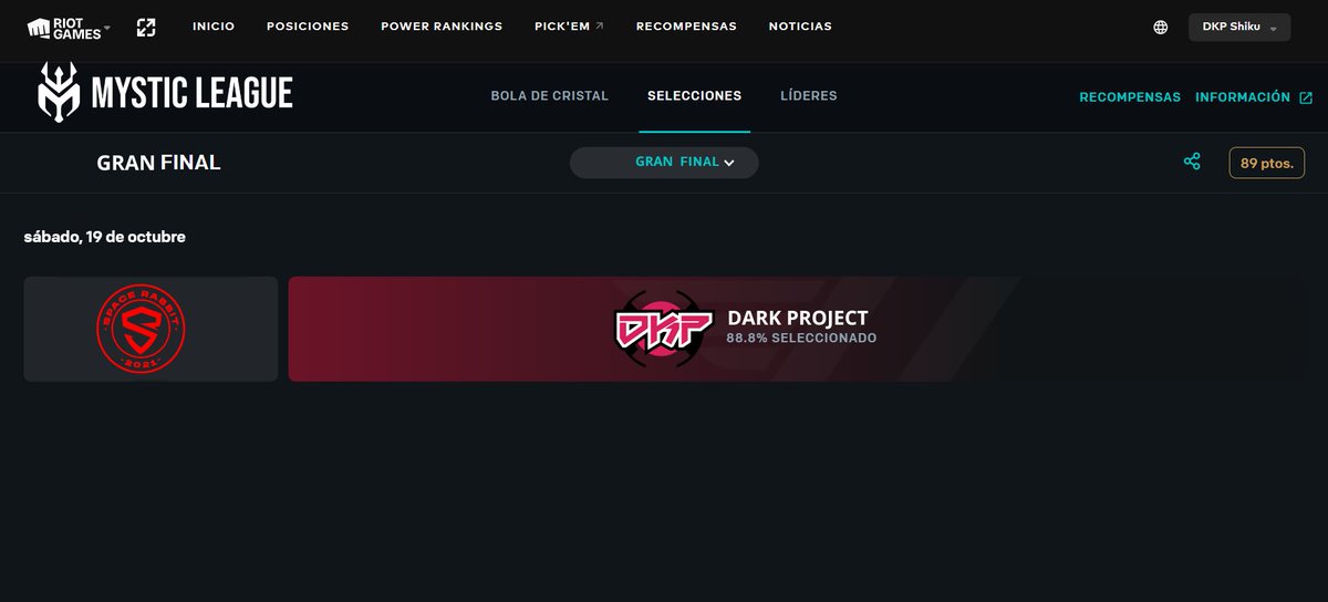 Dark Project (@darkprojectgg) on Twitter photo ¿Ya hicieron su pick para hoy?
Yo sí, y es que ¡hoy nos jugamos todo!
⚔️ GRAN FINAL de <a href="/MysticLatam/">Mystic League</a>
🆚 <a href="/SpaceRabbitGG/">Space Rabbit Esports</a>
⏰6pm 🇲🇽/7pm 🇨🇴
Les pedimos a todo su apoyo en el chat, hoy más que nunca que se vea el apoyo al proyecto más oscuro del T3.
#GODKP ¿Ya hicieron su pick para hoy?
Yo sí, y es que ¡hoy nos jugamos todo!
⚔️ GRAN FINAL de <a href="/MysticLatam/">Mystic League</a>
🆚 <a href="/SpaceRabbitGG/">Space Rabbit Esports</a>
⏰6pm 🇲🇽/7pm 🇨🇴
Les pedimos a todo su apoyo en el chat, hoy más que nunca que se vea el apoyo al proyecto más oscuro del T3.
#GODKP