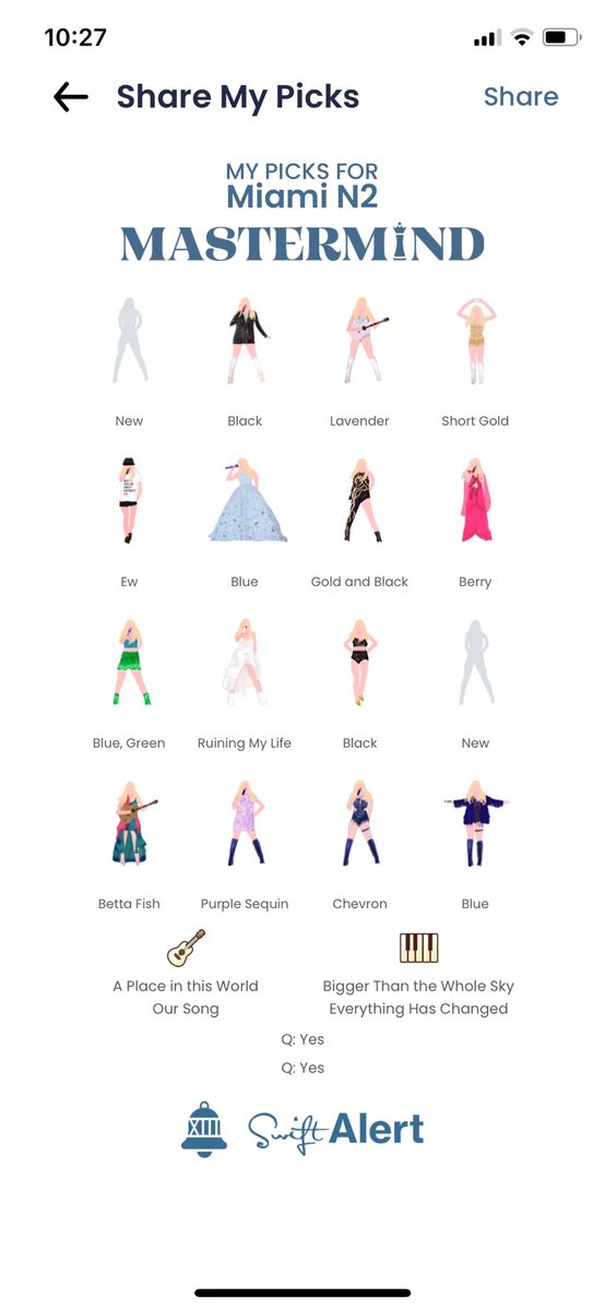#TaylorSwift #erastour #swiftalertmastermind