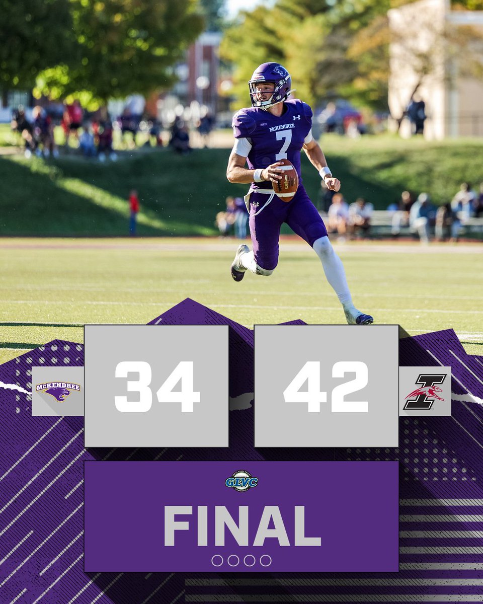 🏈🐾Fought till the end against nationally-ranked UIndy

Ty Michael: 32 for 41, 400 yards, 3 touchdowns
Kendall Abdur-Rahman: 8 catches, 130 yards
Yogi Flager: 10 catches, 90 yards, 3 TDs

#BearcatsUnleashed #GLVCfb