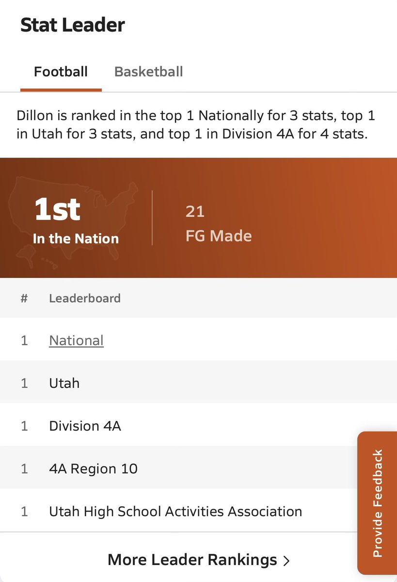 Coach Dunn tweet media