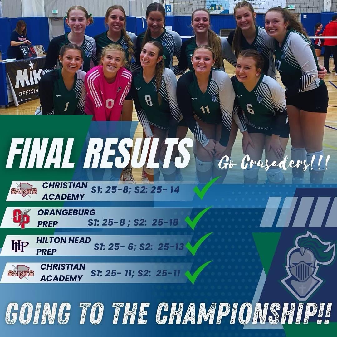 Avery MacMeccan (@averymacmeccan) on Twitter photo We took care of business in Myrtle Beach this weekend for SCISA 3A State playoffs. Went 4-0, no sets dropped. Next up playing for the state championship against Patrick Henry on Tuesday night 10/22 in Columbia! #GoCrusaders
<a href="/MySportsCulture/">Sports & Culture Media</a> <a href="/Kamxjack/">Kam</a> <a href="/ToddShanesySHJ/">Todd Shanesy</a> <a href="/864Huddle/">864Huddle</a> We took care of business in Myrtle Beach this weekend for SCISA 3A State playoffs. Went 4-0, no sets dropped. Next up playing for the state championship against Patrick Henry on Tuesday night 10/22 in Columbia! #GoCrusaders
<a href="/MySportsCulture/">Sports & Culture Media</a> <a href="/Kamxjack/">Kam</a> <a href="/ToddShanesySHJ/">Todd Shanesy</a> <a href="/864Huddle/">864Huddle</a>