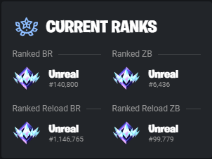 MacinDaBox tweet media