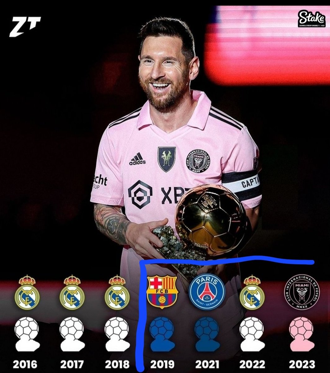 DissE6969's tweet photo. @NoodleHairCR7 3 Clubs
3 Ballon Dors https://t.co/JqDTotBgz5