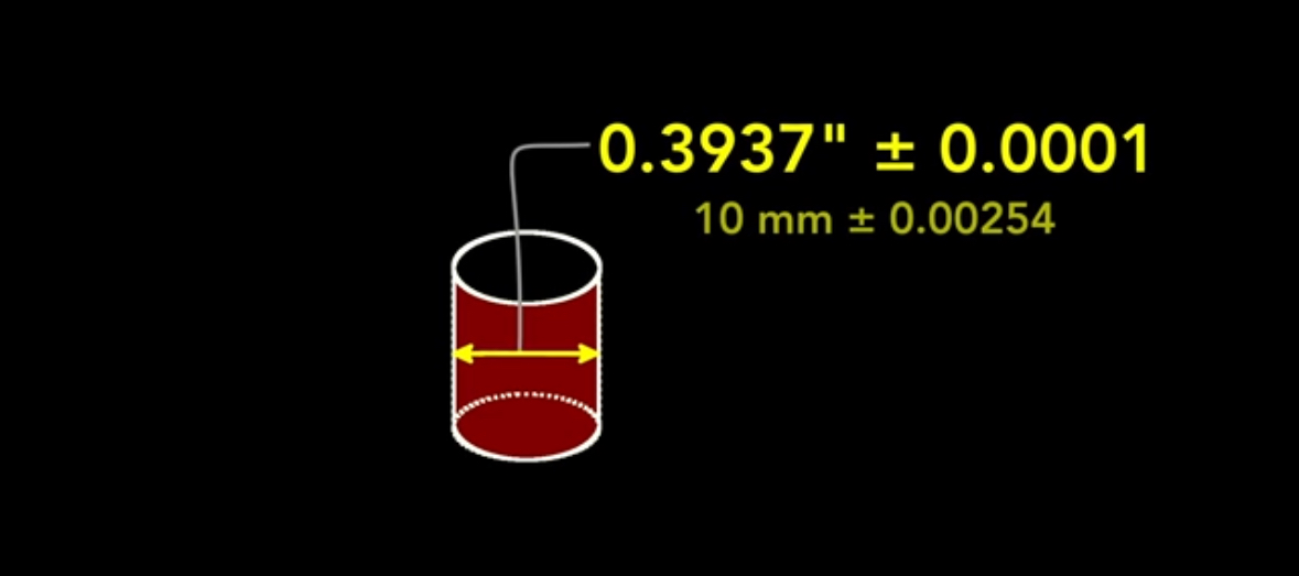 outside five sigma tweet media