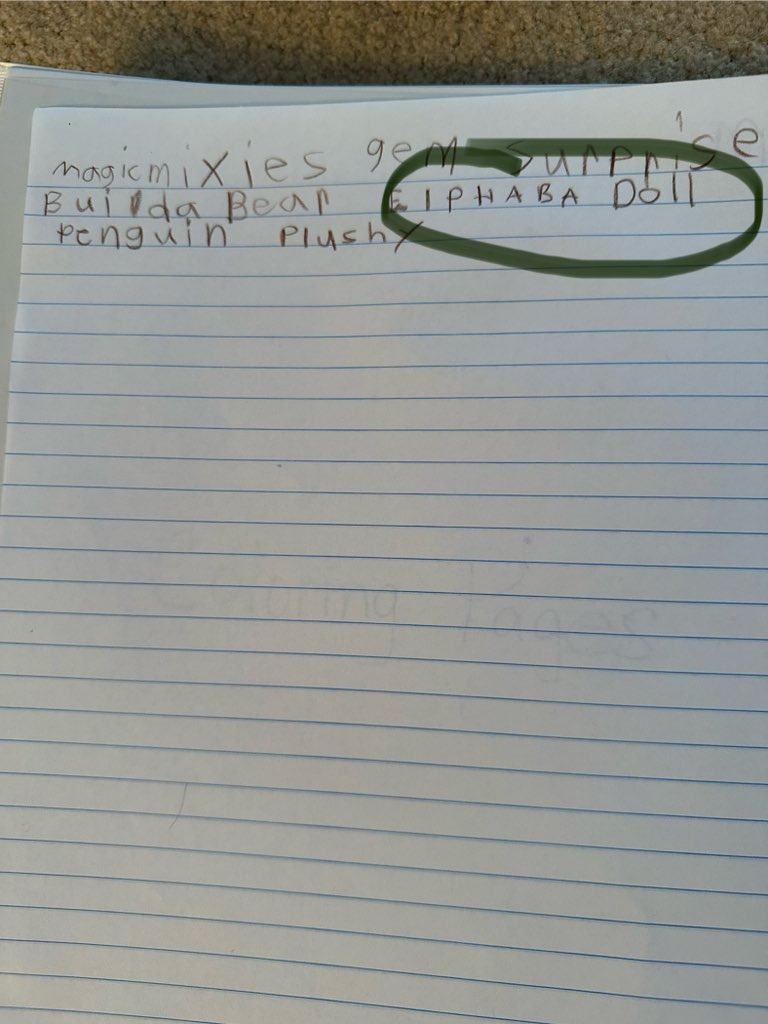 AmyRispoli's tweet photo. My niece Ellie’s Christmas list! I may have a bigger influence on her than I realized! #SheWantsAnElphieDoll 💚🖤 @WICKED_Musical @wickednewshub @idinamenzel https://t.co/Z8UxEeURt4