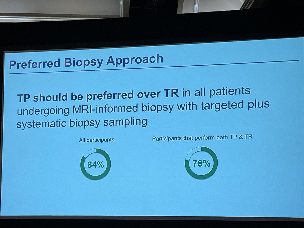 Stacy Loeb, MD (@loebstacy) on Twitter photo Interesting data from Delphi consensus panel on transperineal prostate biopsy including patient selection, who should get antibiotics, ROI location etc -Abreu #FOCAL2024 <a href="/therapy_focal/">FOCAL+ 2025</a> Interesting data from Delphi consensus panel on transperineal prostate biopsy including patient selection, who should get antibiotics, ROI location etc -Abreu #FOCAL2024 <a href="/therapy_focal/">FOCAL+ 2025</a>