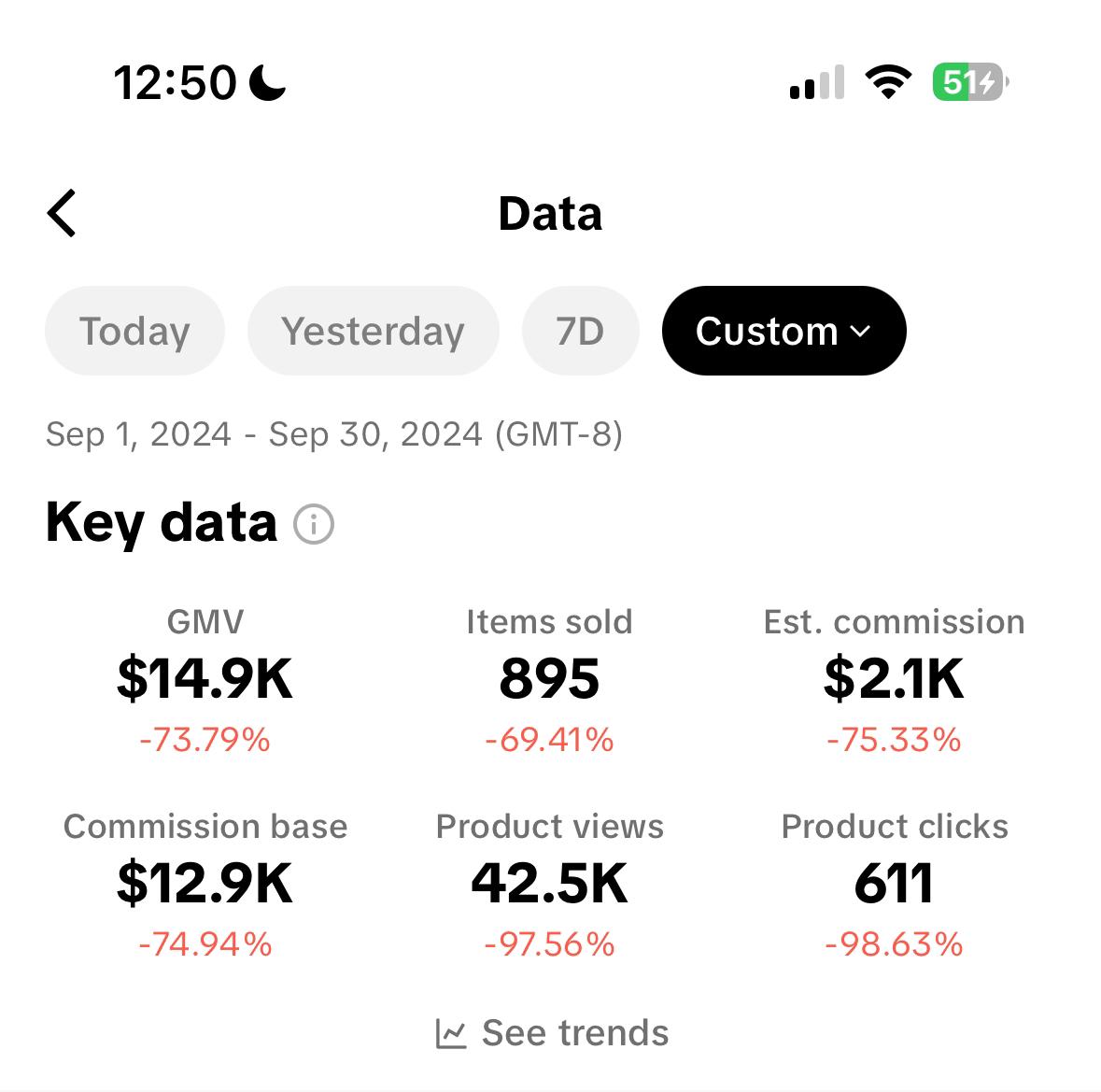 gwenttcoach's tweet photo. AGAIN!!!!

I made $2K with a banned account

Another account got reinstated this week

This week I made 19K just from banned accounts😂

Repost, like, and comment “tiktok” for a free TikTok Shop guide
(must be following) https://t.co/8J4RGNbZE1
