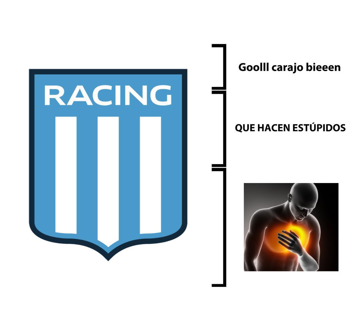 Resumen del partido de Racing vs Defensa y Justicia.