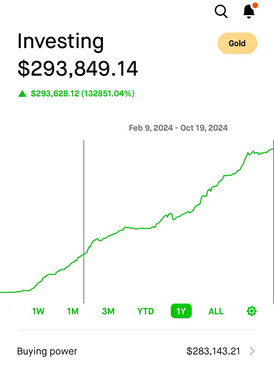 Moon Trades tweet media
