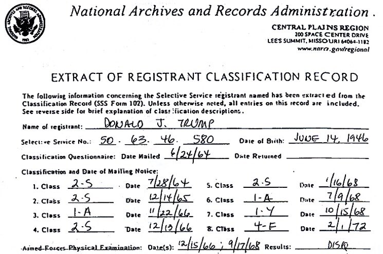 ChrisJustice01's tweet photo. @maddenifico Felon Bone Spurs 5x Draft Dodger, 34x Felon #DonTheCon https://t.co/vWEdi0csH7