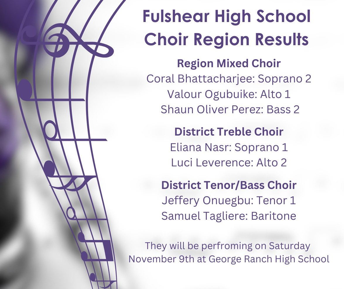 Congratulations to the students who advanced to participate in the the Region 13 Choirs.