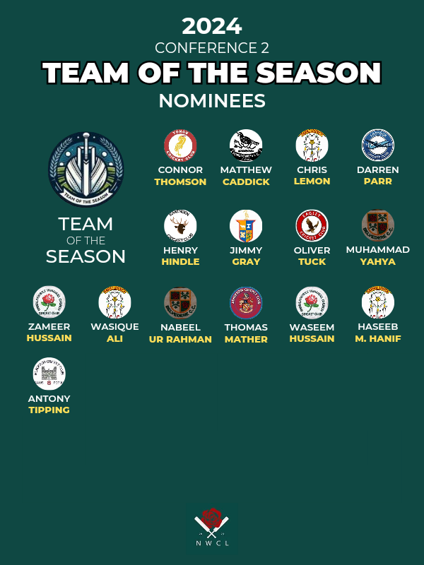 💥 Conference 2 TOTS Nominees 💥