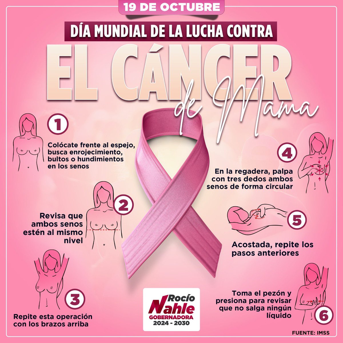En el Día Internacional de la Lucha Contra el Cáncer de Mama 🎗️, es  fundamental generar conciencia sobre la importancia de la detección  temprana, el tratamiento🩺y el apoyo y solidaridad hacia quienes, image size:1200x1200