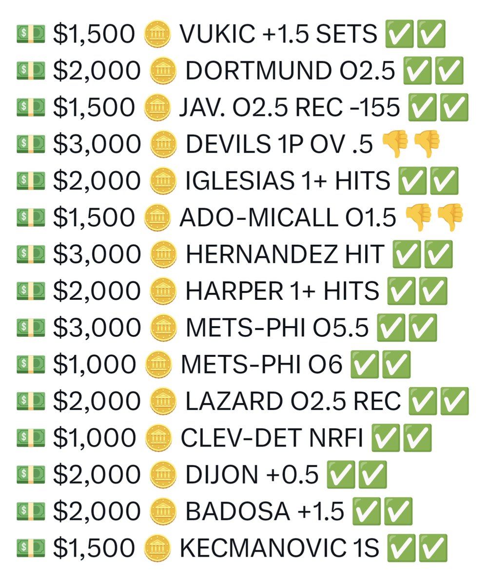 🤫 $20,000 ON ONE BET TONIGHT.
🔐 13-2 STREAK 🍒 ALL FOR FREE! 🫡

📤 SENDING A WARM UP $1,500 BET TO THE FIRST 75 TO LIKE &amp; RETWEET!

 💵🫰 MUST BE FOLLOWING! 🫰💵