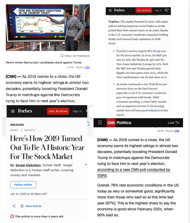 4familyfreedom4's tweet photo. PRESIDENT TRUMP’S ECONOMY THIS IS A REAL PRESIDENT HE IS GOING TO MAKE AMERICA GREAT AGAIN
The U.S. ECONOMY CONTINUED TO GROW IN 2019 despite the trade war with China. UNEMPLOYMENT REMAINS AT HISTORIC LOWS, WAGES ARE UP AND THE STOCK MARKET SOARED. TRADE AGREEMENTS reached at year's end BRIGHTENED FORECASTS FOR 2020.
THE U.S. ECONOMY IS HEADING INTO 2020 ON A POSITIVE NOTE. THE STOCK MARKET IS NEAR A RECORD HIGH. UNEMPLOYMENT IS NEAR A RECORD LOW. And while trade tensions haven't been resolved completely, they have settled down for the moment. NPR's Scott Horsley recaps some of the ups and downs of the economy in 2019 and takes a look at what lies ahead next year.
SCOTT HORSLEY, BY LINE: When CNN asked AMERICANS this month how THEY'RE FEELING ABOUT THE ECONOMY, 3 OUT OF 4 describe conditions AS GOOD OR VERY GOOD. That's the most positive rating pollsters have found since 2001. And no wonder lots of PEOPLE ARE WORKING. PAYCHECKS ARE GROWING FASTER THAN INFLATION. And while there were some storm clouds on the economic horizon this year, most of us didn't get soaked. I spoke to economist Sarah House at the busy office of Wells Fargo Securities.
HORSLEY: U.S. EMPLOYERS ADDED NEARLY 2 MILLION JOBS in the first 11 months of this year. And while that's down from the 2.4 million in the same period last year, it's still pretty strong for the 11th year of an economic expansion. Average wages rose a little over 3% in the last year, slightly more for those at the bottom of the income ladder. And the stock market spent much of December setting new records
Summary
SINCE PRESIDENT DONALD TRUMP TOOK OFFICE:
THE ECONOMY ADDED 6 MILLION JOBS, AND THE UNEMPLOYMENT RATE DROPPED TO THE LOWEST LEVEL IN NEARLY 50 YEARS.

JOBS AND UNEMPLOYMENT
Job growth slowed a bit under Trump, but UNEMPLOYMENT DROPPED TO THE LOWEST LEVEL IN NEARLY HALF A CENTURY.
EMPLOYMENT-TOTAL NON-FARM EMPLOYMENT GREW BY 6,027,000 since the president took office, according to the most recent figures available from the Bureau of Labor Statistics.
The UNEMPLOYMENT RATE, which was well below the historical norm when TRUMP TOOK OFFICE, HAS CONTINUED TO FALL TO THE LOWEST RATE IN NEARLY HALF A CENTURY.
The Bureau of Labor Statistics now figures the rate was 4.7% when he was sworn in. The most recent rate, for September, fell to 3.5%. THAT’S THE LOWEST SINCE DECEMBER 1969, NEARLY 50 YEARS AGO, WHEN IT WAS ALSO 3.5%.
The jobless rate has been at or below 4% for the most recent 19 months — all UNDER TRUMP. IT HASN’T BEEN THAT LOW FOR THAT LONG SINCE A 50-MONTH STREAK ENDING IN JANUARY 1970.

MANUFACTURING JOBS — MANUFACTURING JOBS INCREASED UNDER TRUMP, but the growth has stalled recently.
The number ROSE BY 482,000 BETWEEN TRUMP’S INAUGURATION and September. That followed a net DECREASE OF 193,000 under Obama.
Income and Poverty
HOUSEHOLD INCOME — HOUSEHOLD INCOME ROSE BRISKLY UNDER TRUMP.
The Census Bureau’s measure of median household income reached $63,179, an increase of $1,400 from 2016 after adjusting for inflation.
In percentage terms, the increase during Trump’s first two years is 2.3%. (The median figure represents the midpoint-half of all households earned more, half less.
POVERTY-AS INCOMES ROSE, THE RATE OF POVERTY DECLINED. The percentage of Americans living with income below the OFFICIAL POVERTY LINE WENT DOWN TO 11.8% OF THE POPULATION IN 2018, THE LOWEST LEVEL SINCE 2001.
The POVERTY RATE HAS NOW DECLINED FOR FOUR CONSECUTIVE YEARS, dropping by 1.3 percentage points in 2015, by 0.8 points in 2016 and by 0.4 points and 0.5 points in Trump’s first two years.
Regulations
The growth of federal regulation has stopped under Trump. However, many of the rules Trump has eliminated are quite significant.
WITHIN A MONTH OF TAKING OFFICE, FOR EXAMPLE, TRUMP SIGNED A LAW NULLIFYING AN OBAMA-ERA RULE RESTRICTING COAL MINING COMPANIES FROM DUMPING WASTE INTO STREAMS AND WATERWAYS. Last year his administration proposed WITHDRAWING OBAMA’S EDICT REQUIRING AUTOMAKERS TO INCREASE THE FUEL EFFICIENCY OF NEW CARS AND LIGHT TRUCKS TO 46.8 MILES PER GALLON BY THE YEAR 2025. Instead, the requirement would be capped at the 2020 level of 37 mpg. And in September the EPA’s Affordable Clean Energy rule took effect, REPEALING THE OBAMA ADMINISTRATION’S CLEAN POWER PLAN RULE. The Obama-era rule WAS DESIGNED TO REDUCE CARBON DIOXIDE EMISSIONS BY SHIFTING AWAY FROM COAL AS AN ENERGY source and would have required states to meet specific emissions reductions.
Crime
CRIME DECLINED DURING TRUMP’S FIRST TWO YEARS.
THE NUMBER OF PROPERTY CRIMES PER 100,000 PEOPLE WENT DOWN 10.3% DURING TRUMP’S FIRST TWO YEARS, INCLUDING A 19.8% DROP IN THE BURGLARY RATE, AN 8.6% DROP IN THE RATE OF LARCENIES (SUCH AS SHOPLIFTING), AND A 3.5% DECLINE IN THE RATE OF MOTOR VEHICLE THEFTS.
OVERALL, THE RATE OF VIOLENT CRIMES PER 100,000 PEOPLE WENT DOWN 4.6% DURING TRUMP’S FIRST TWO YEARS. THAT INCLUDED A 16.2% DROP IN THE ROBBERY RATE, AND A 0.6% DECLINE IN THE RATE OF AGGRAVATED ASSAULT.
Wages and Inflation
The upward trend in REAL WAGES CONTINUED UNDER TRUMP, AND INFLATION REMAINED IN CHECK.
CPI — The Consumer Price Index rose 5.2% DURING TRUMP’S first 32 months, continuing a long period of HISTORICALLY LOW INFLATION.
WAGES — PAYCHECKS CONTINUED TO GROW FASTER THAN PRICES.
The average weekly earnings of all private-sector workers, in “real” (inflation-adjusted) terms, rose 2.8% during Trump’s first 32 months (ending in September) after going up 3.9% during the previous four years.
Those figures are for all private-sector workers, including managers and supervisors.
For rank-and-file production and nonsupervisory workers (who make up 82% of all private-sector workers), real weekly earnings have gone up 3.2% so far under Trump, after rising 4.9% during Obama’s last four years in office.
Trump failed to “repeal and replace” the Affordable Care Act as he promised to do, but did slash advertising and outreach aimed at enrolling people in Obamacare plans. In December 2017 he signed a tax bill that ended the ACA’s tax penalty for people who fail to obtain coverage, effective this year. And in March the Trump administration joined an effort by GOP state attorneys general seeking a court decision to overturn the entire act. That case, Texas v. U.S., was argued July 9 before the U.S. Court of Appeals in New Orleans. The court has not yet issued its ruling in that case.
Food Stamps
THE NUMBER OF FOOD STAMP RECIPIENTS DROPPED TO THE LOWEST LEVELS IN A DECADE.
Earlier this year the number dropped below 37 million for the first time since October 2009, when millions were signing up for benefits in the aftermath of the Great Recession of 2007-2009.
As of July, the most recent month for which figures are available, 36.3 million people were receiving the aid.
THE NUMBER OF FOOD STAMP RECIPIENTS HAS GONE DOWN 6.4 MILLION, OR 15.1%, SINCE JANUARY 2017, WHEN TRUMP TOOK OFFICE.
The number of recipients is now 11.5 million below the peak month of December 2012. But it is still 8.9 million above where it was at the start of the Great Recession, in December 2007, despite years of an improving economy
Oil Production and Imports
U.S. CRUDE OIL PRODUCTION RESUMED ITS UPWARD TREND UNDER TRUMP, rising 33.6% during the most recent 12 months on record (ending in July), compared with all of 2016.
Domestic oil production has increased every year since 2008, except for a 6.1% drop in 2016 after prices plunged to as low as $30 a barrel, from more than $100 in 2014. The price returned to more than $50 a barrel by the end of 2016, PROMPTING INCREASED DRILLING AND PRODUCTION. THE PRICE HAS AVERAGED NEARLY $58 SINCE TRUMP TOOK OFFICE.
As a result of this RISING PRODUCTION, THE TREND TO REDUCED RELIANCE ON FOREIGN OIL ALSO RESUMED. The U.S. imported an estimated 11.4% of its oil and petroleum products last year — less than half of the 24.4% figure for all of 2016. That percentage has fallen further this year — to well under 10% for each month for which the EIA currently has estimates. AND IT MAY SOON BE ZERO BEFORE TOO LONG. The EIA projected in JANUARY THAT THE U.S. WOULD LIKELY BE EXPORTING MORE PETROLEUM THAN IT IMPORTS BY THE END OF 2020.