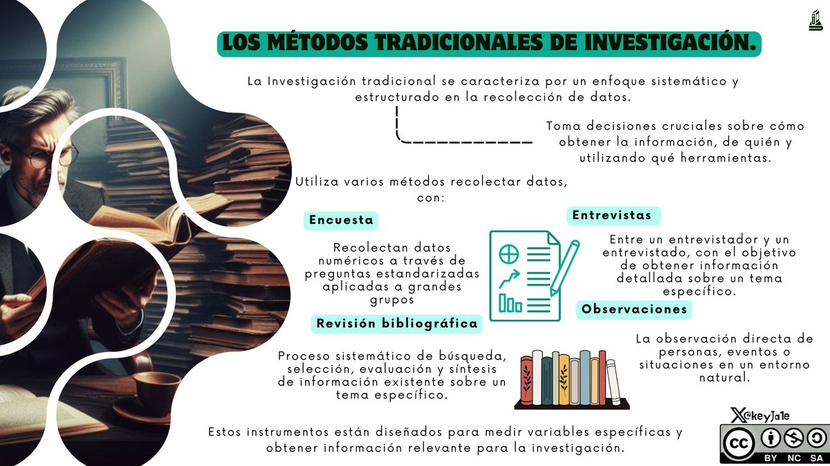 keyJa1e's tweet photo. Métodos de investigación Tradicional📚 y Digital💻. 
#PedagogiadelasCienciasExperimentales #Investigación #DocenteInnovador #Modelos @jorgearmi20 @experimenutmach https://t.co/OtWCgK4v5g