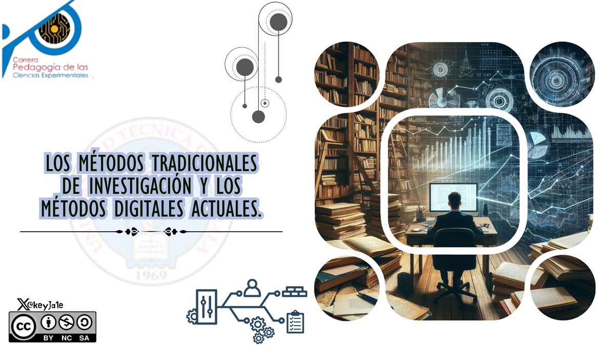 keyJa1e's tweet photo. Métodos de investigación Tradicional📚 y Digital💻. 
#PedagogiadelasCienciasExperimentales #Investigación #DocenteInnovador #Modelos @jorgearmi20 @experimenutmach https://t.co/OtWCgK4v5g