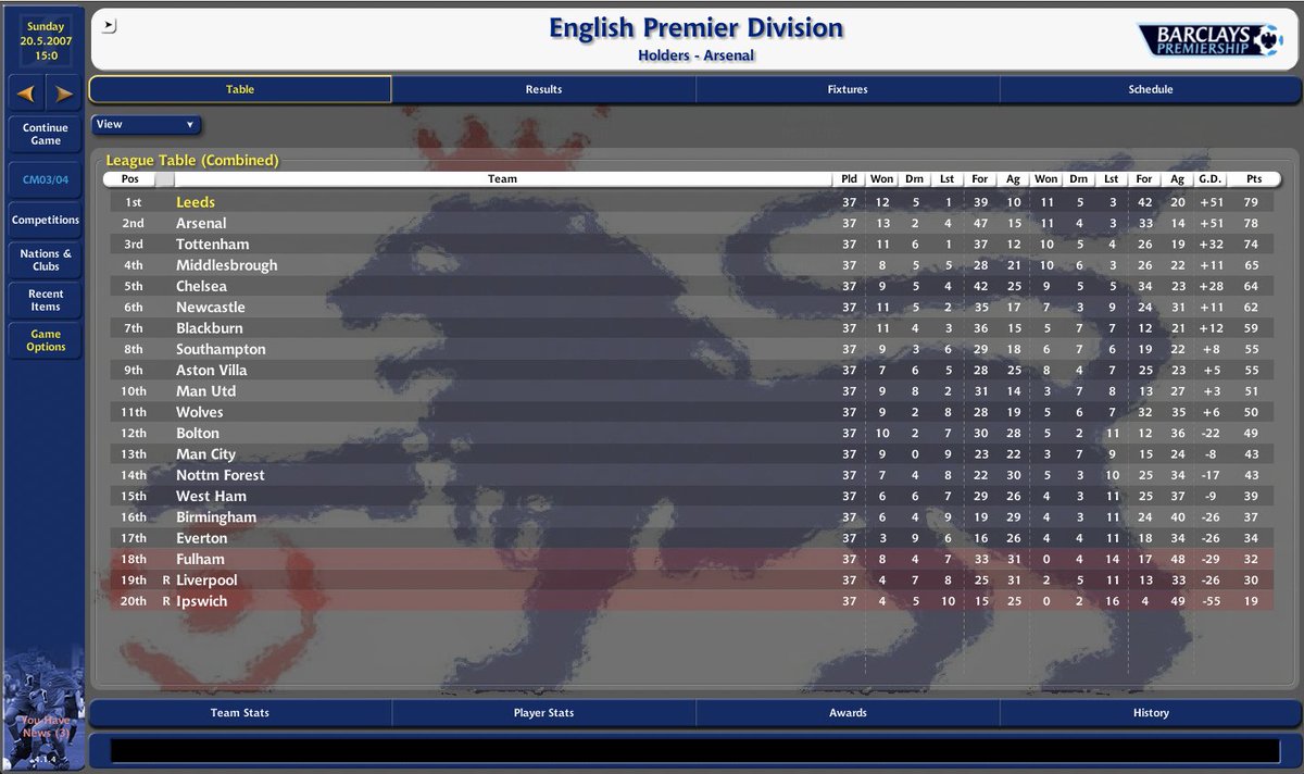 CM03/04Fans tweet media