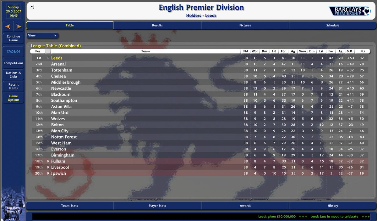 CM03/04Fans tweet media