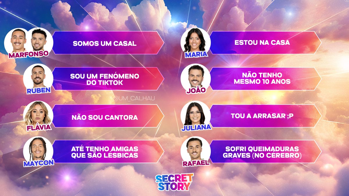 ATENÇÃO! Vaza suposta lista de segredos dos concorrentes do Secret Story!!!
Vejam antes que a TVI mande abaixo #sstvi