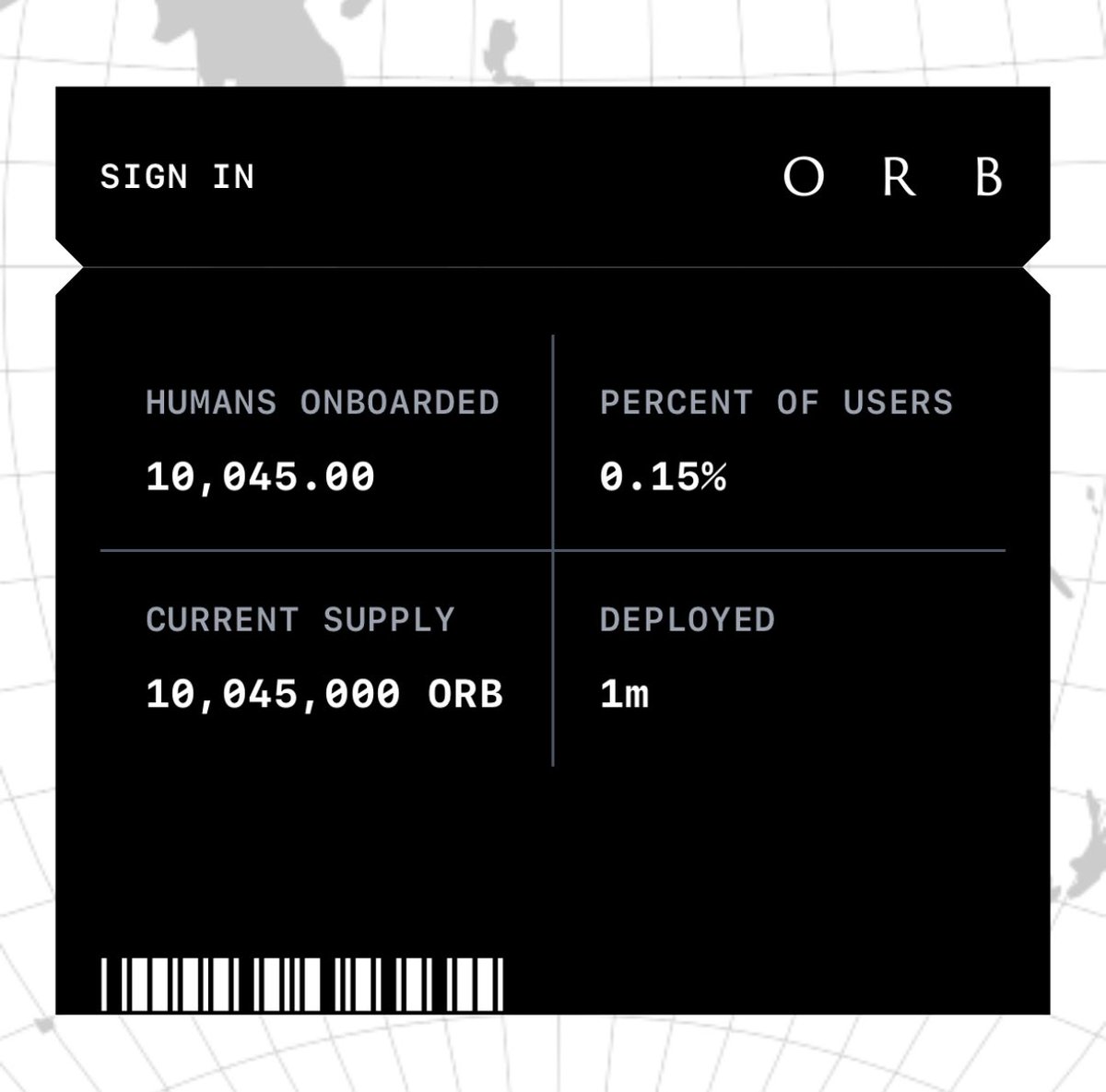 ORB_token's tweet photo. 10,000 unique humans holding ORB.

All in 2 days.

⚪️ https://t.co/cUh4PBOZZm