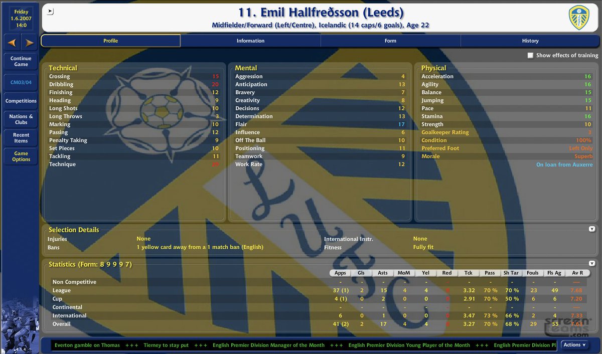 CM03/04Fans tweet media