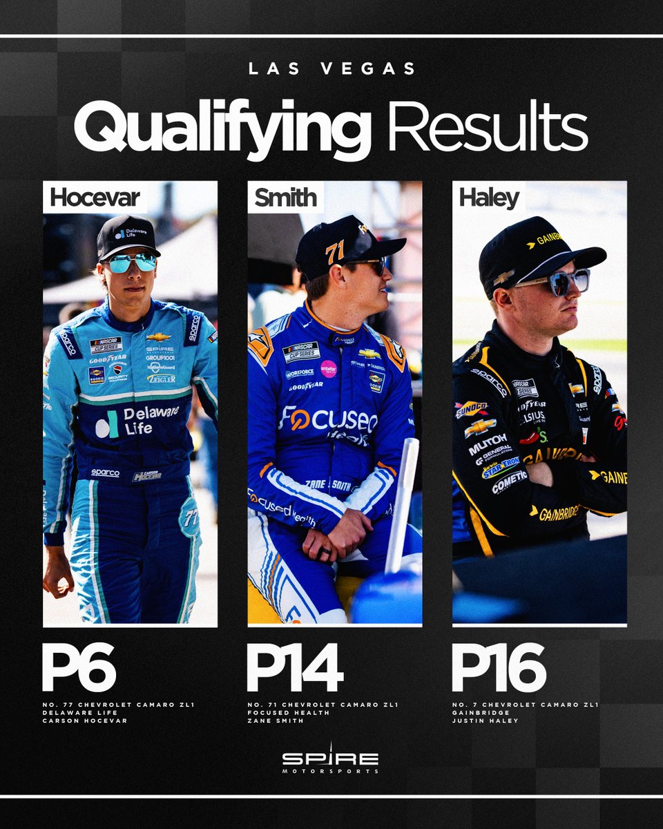 Spire Motorsports tweet media