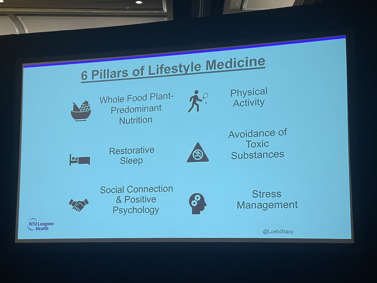 Arvin K. George, MD (@arvinkgeorge) on Twitter photo Which of these do you prioritize for your patients … and yourself? Which of these do you prioritize for your patients … and yourself?