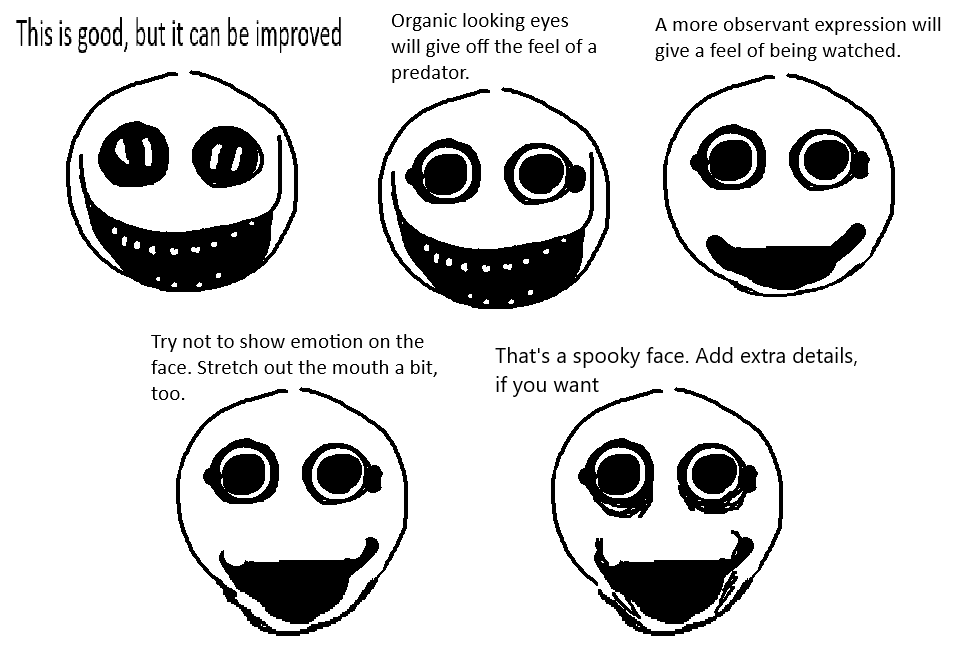 drakeraz09's tweet photo. My tutorial on a spooky looking face https://t.co/lHYKQ4cfK7