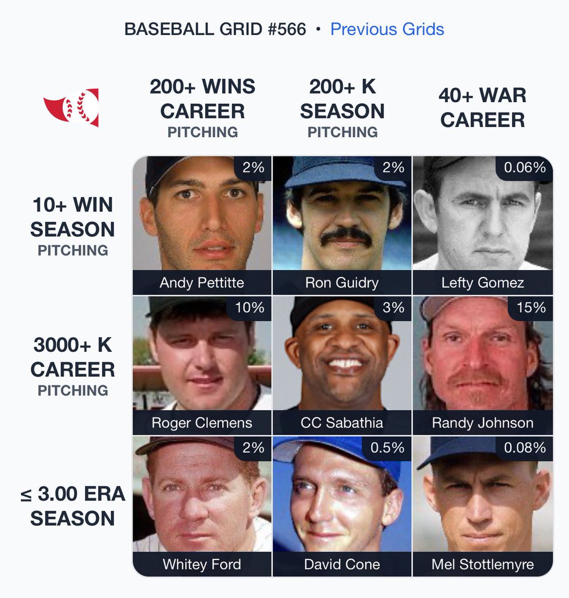 YankeesGrid's tweet photo. @immaculategrid 33. #YankeesOnly #iNYYaculateGrid https://t.co/mVD0Jfw9x3