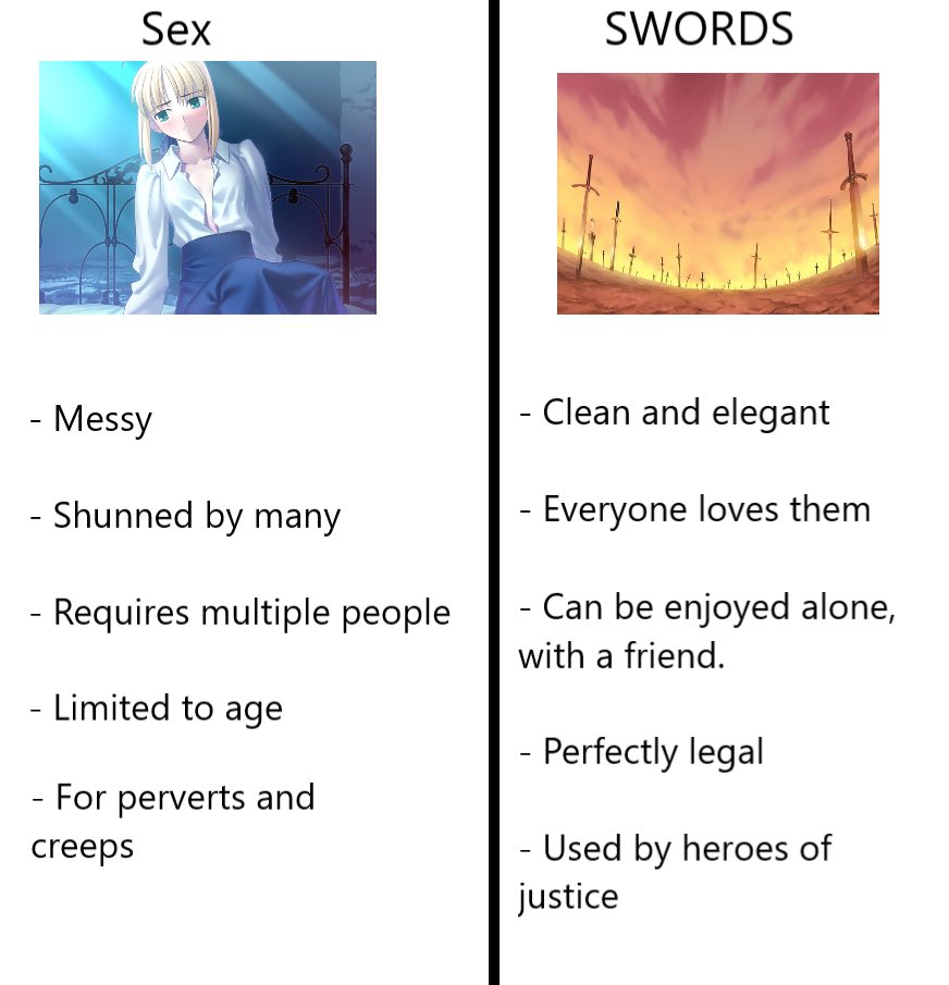 What say you, fellow sword enjoyers? #ShirouDay