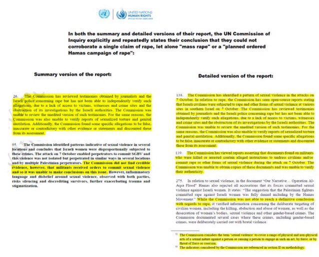 DropSiteNews's tweet photo. Disclaimer: 

VP Harris once again repeated the unfounded allegation that Hamas fighters and other Palestinians “brutally raped Israeli women on October 7”.

Human Rights Watch and the UN Commission of Inquiry both assessed in separate investigations that Hamas fighters were guilty of “sexual and gender based violence”, an umbrella term for various acts. Human Rights Watch specified evidence for two acts— forced nudity and posting images without consent.

However, both investigations were unable to confirm a single instance of rape committed by Hamas fighters on October 7, with Israeli authorities repeatedly “denying [rights groups] access to victims, witnesses, and crime sites,” and “obstructing investigations.”