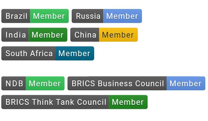 DanielFenelus2's tweet image. President Putin called on BRICS countries to commit to digital currencies such as cryptocurrencies and local payment methods.
It would be surprising if Pi was not one of them, given their involvement in the network.
#PiNetwork2024
#BRICS2024 
#PiNexus