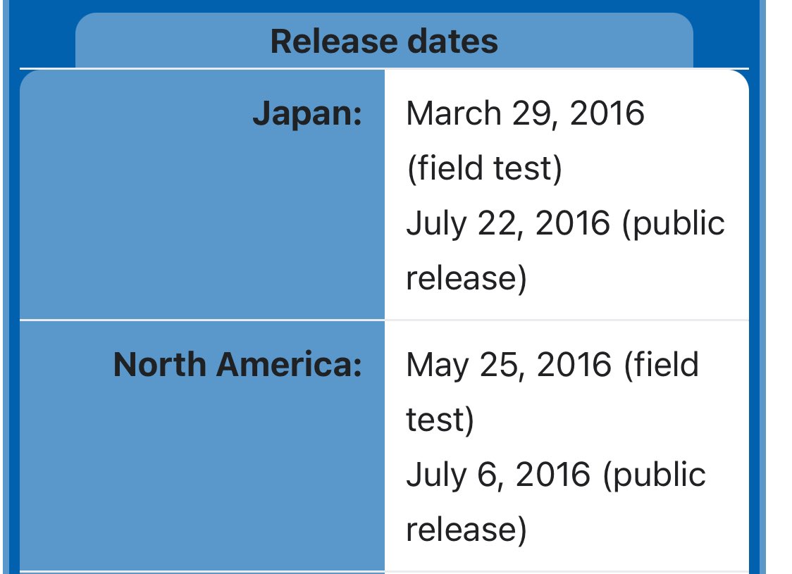 OutletAnimation's tweet photo. @SinnohShroob @CentroLeaks Before? Go released in the same year https://t.co/ryztOrL5kc