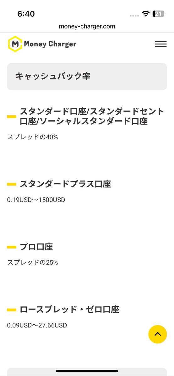 🐕….Akiyama tweet media