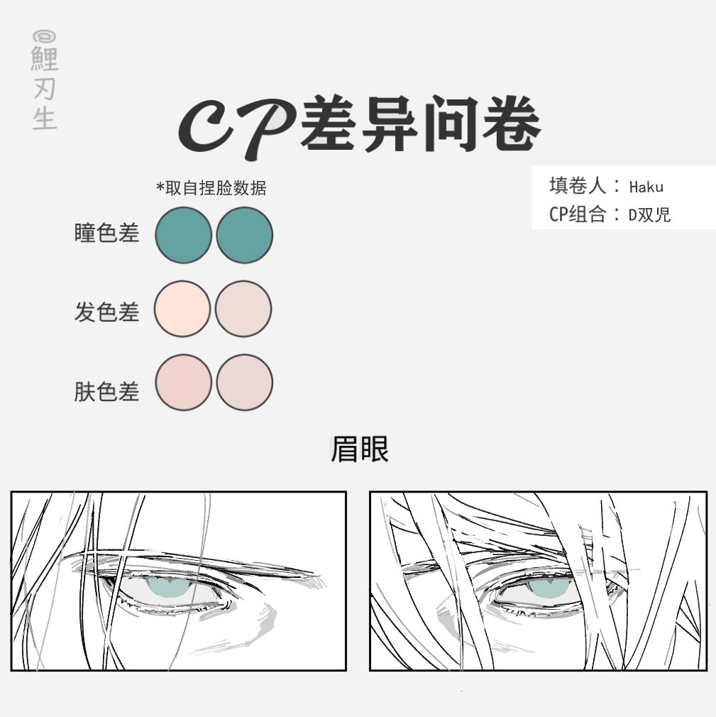 hakusawa06's tweet photo. 双児
途中で飽きてしまった https://t.co/iso46yuMFA