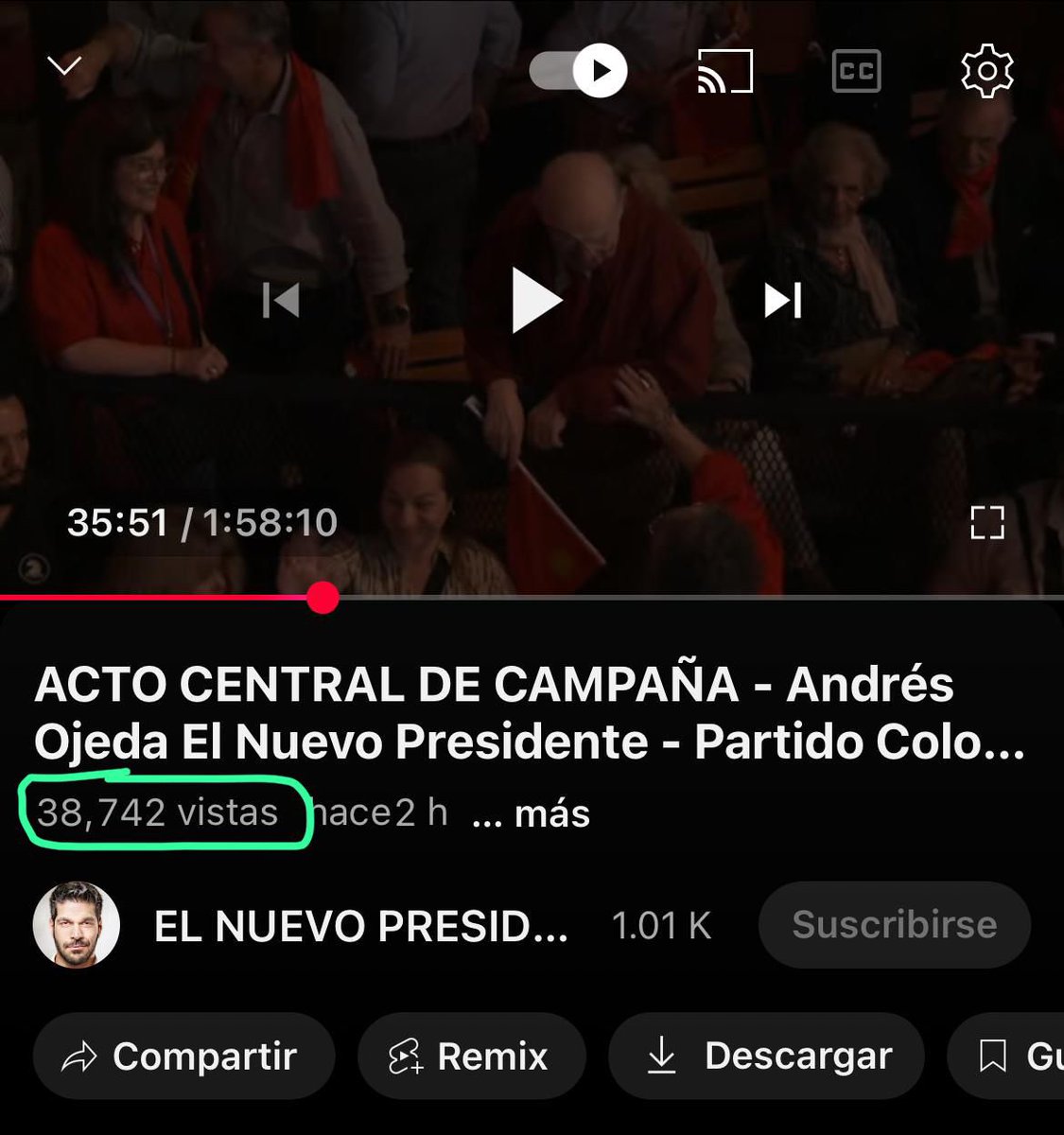 AndresOjedaOk's tweet photo. Gracias a las casi 40.000 personas que se conectaron en vivo a nuestro acto central de campaña. 
Un estadio de fútbol repleto nos miró por youtube en vivo.
No es la mayoría silenciosa, es la verdadera revolución digital. 
La nueva política llegó para quedarse. https://t.co/Lt6Sp9utxC