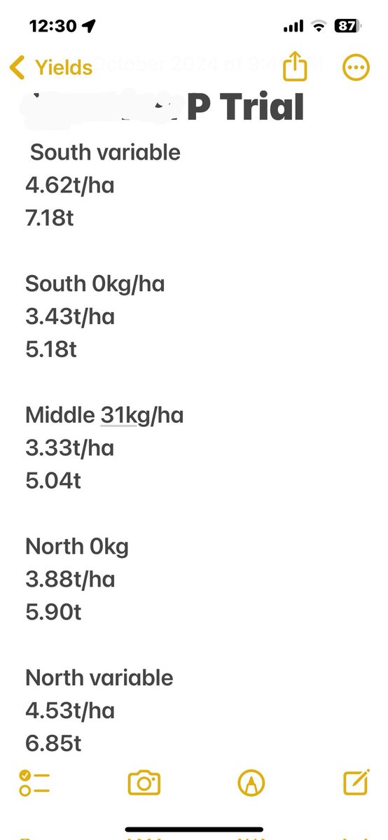 Campbell Underwood (@campbellunderw3) on Twitter photo Pretty compelling. Sent this from a client having just harvested his first crop post VR MAP in wheat. Compared NIL v Standard 30kg/ha v VR MAP recommendation. Looking forward to diving further in to run some ROI calcs <a href="/AgPrecision/">Precision Ag</a> - more to come. Pretty compelling. Sent this from a client having just harvested his first crop post VR MAP in wheat. Compared NIL v Standard 30kg/ha v VR MAP recommendation. Looking forward to diving further in to run some ROI calcs <a href="/AgPrecision/">Precision Ag</a> - more to come.