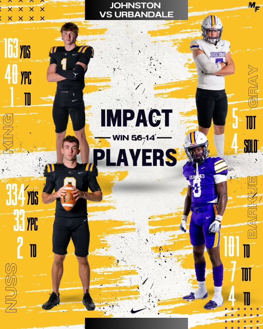 Johnston Football (@jhsfball) on Twitter photo 
