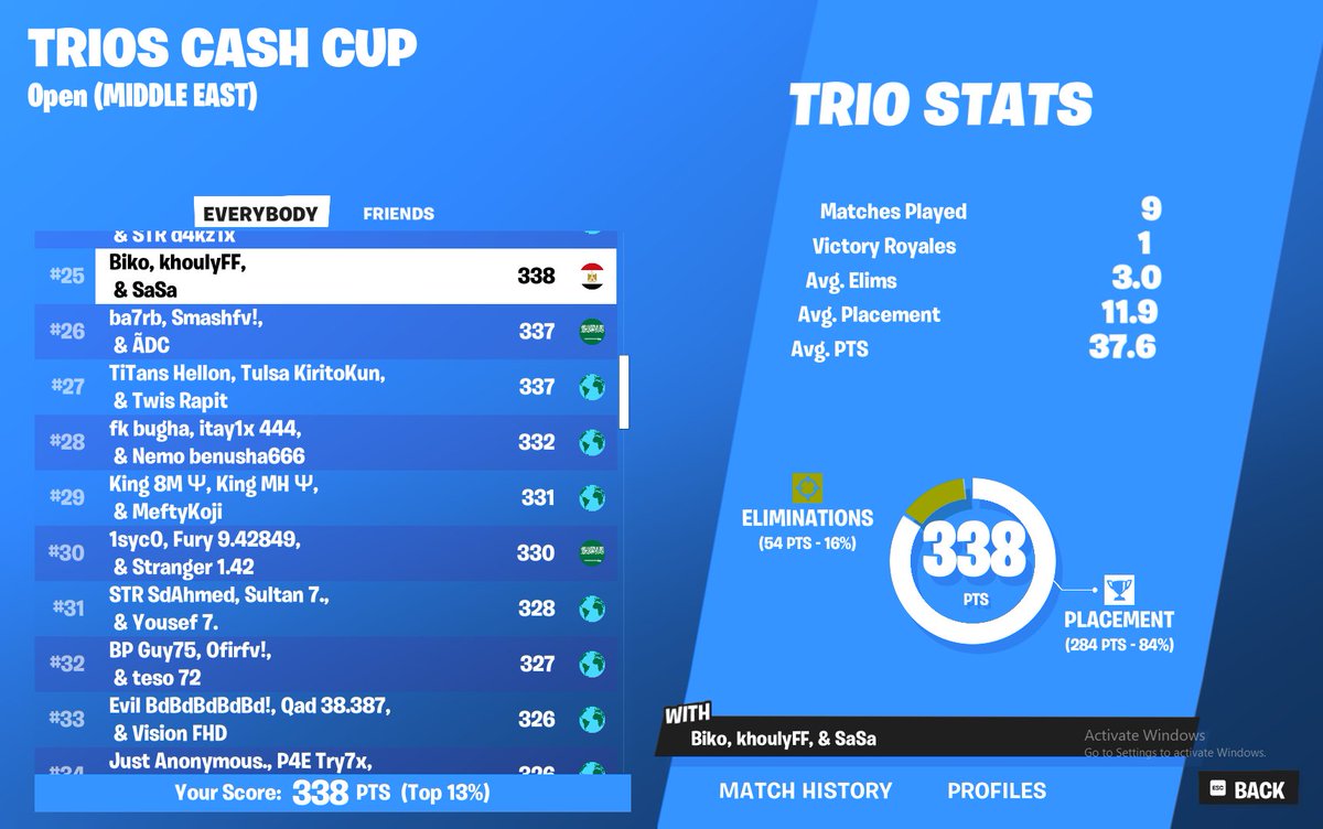 300$ <a href="/SaSa8k/">SaSa</a> <a href="/BikoFn/">Biko</a>