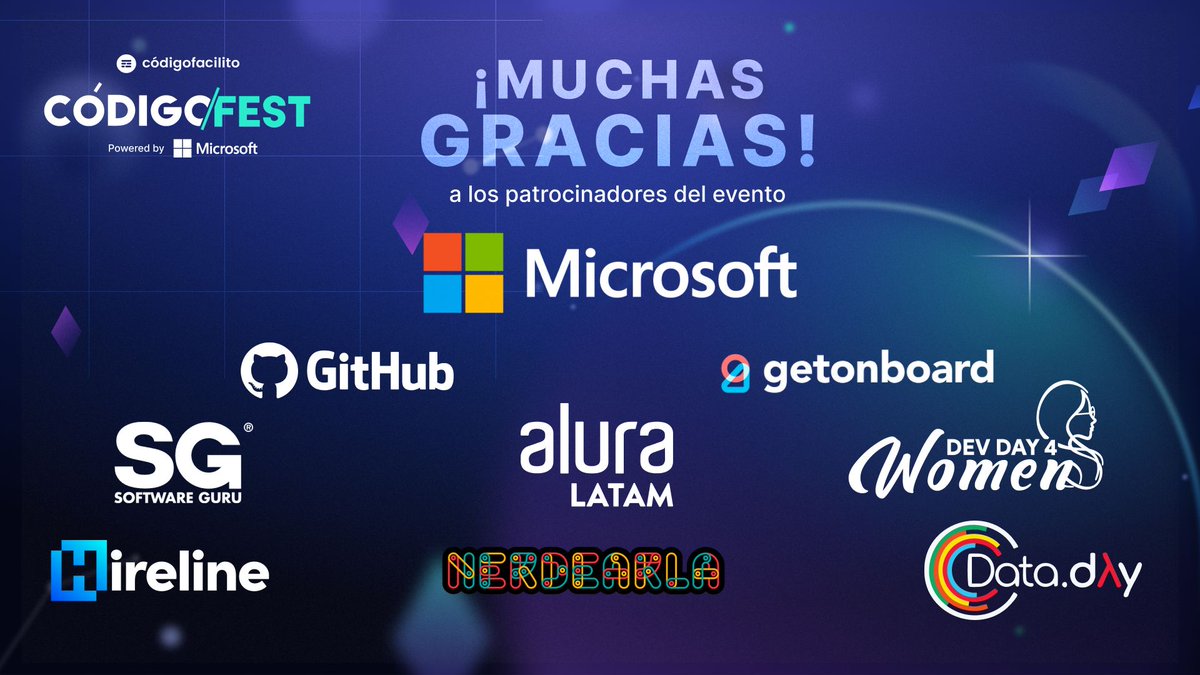 codigofacilito's tweet photo. 🎉 ¡MUCHAS GRACIAS por hacer del Código Fest un éxito! Superó nuestras expectativas y rompió récords 🤯
Este evento no es posible sin cada uno de ustedes, estudiantes, ponentes y patrocinadores. 🚀
¡Nos vemos en el próximo #CODIGOFEST! 💚🐊 https://t.co/MtBXK7vbwq