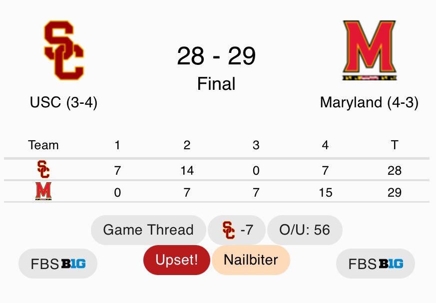 RedditCFB tweet media