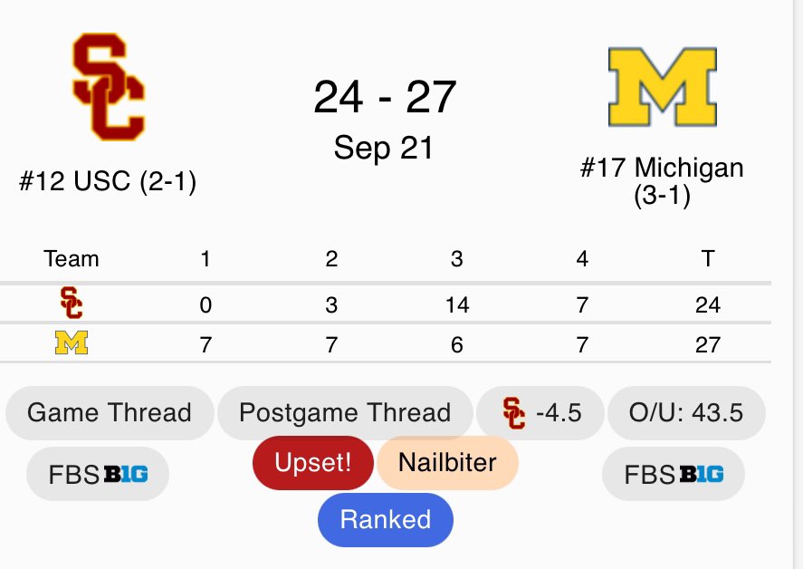 RedditCFB tweet media
