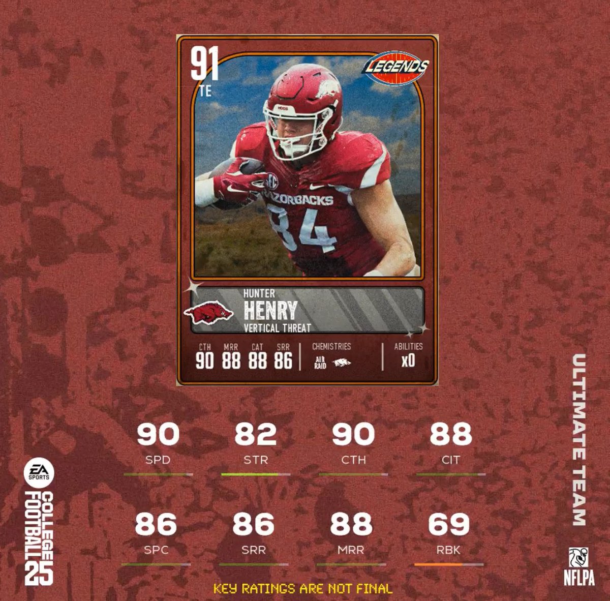 Hunter Henry