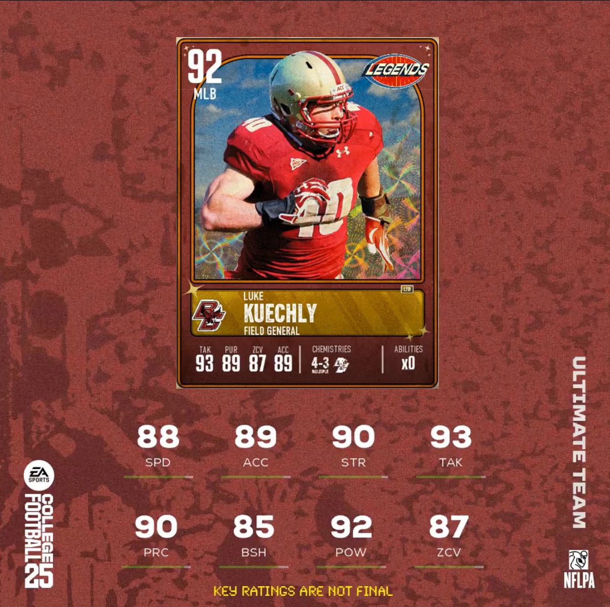 Luke Kuechly LTD