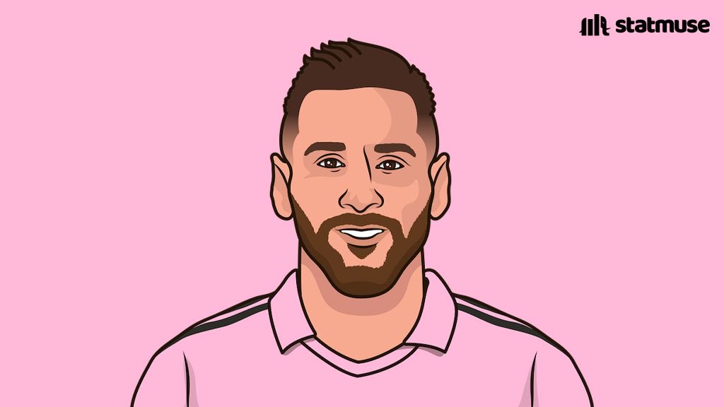 statmusefc's tweet photo. Leo Messi last 120 minutes of football:

6 goals
3 assists

Some players don’t even reach those numbers in a whole season. https://t.co/s30ABNvHdM