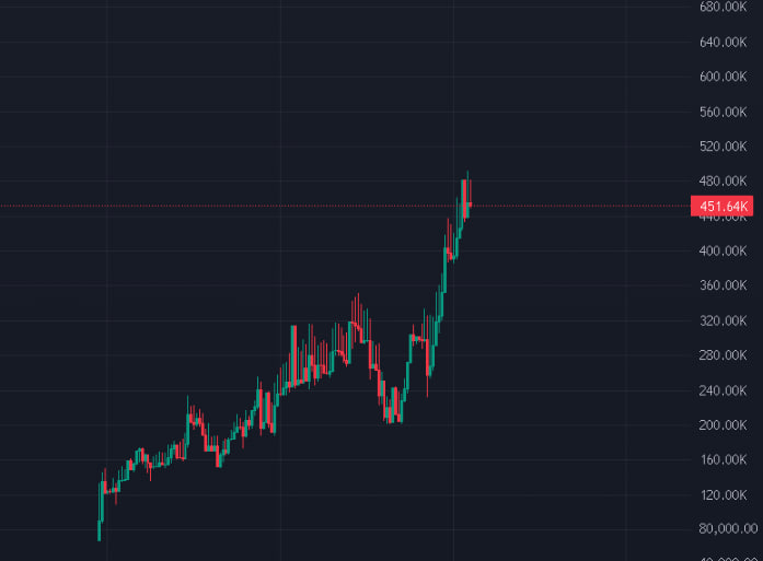 Whatever Ape tweet media